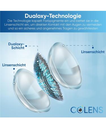 Colens Diamond Blue Contact Lenses - Annual Colored Lenses with High Opacity | Impressive Effects | Free Lens Container | Shop Now! - Buy Online on GoSupps.com