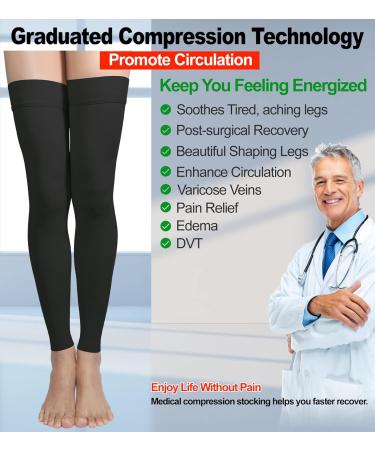 Footless Thigh High Compression Stockings - Pair, 20-30mmHg Gradient Compression, Silicone Band, Black, XL - Buy Online on GoSupps.com