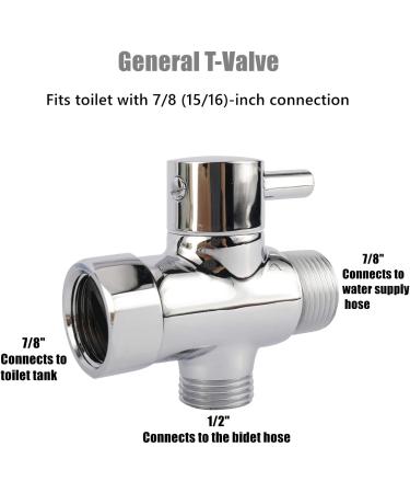 YaeCCC Cloth Diaper Sprayer - Handheld Bidet for Toilet Seat | Anti-leak Hose | Wall Mounted - Multi-function for Baby & Pets - Buy Online on GoSupps.com