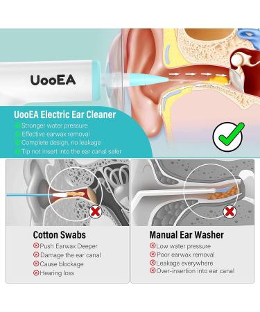 Electric Ear Wax Removal Tool - Rechargeable & Water-Powered Ear Cleaning Kit with 4 Pressure Settings for Safe & Effective Ear Irrigation - Adults & Kids Ear Cleaner - Buy Online on GoSupps.com