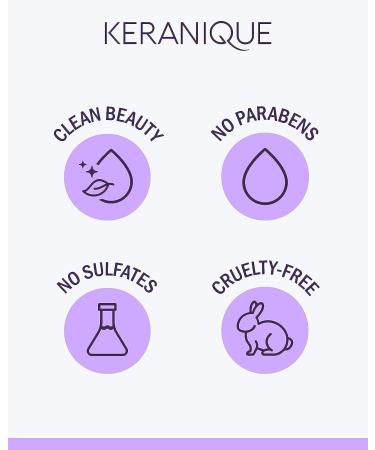Keranique Volumizing Keratin Conditioner for Thinning Hair 8 Fl Oz - Hair Regrowth Formula with Keratin Amino Complex - Sulfate, Dye, and Paraben Free - Pack of 1 - Buy Online on GoSupps.com