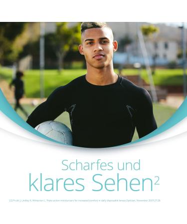 Buy Dailies AquaComfort Plus Daily Lenses - 90 Pack Soft Contact Lenses BC 8.7mm DIA 14.0mm +5.50 Diopters - International Shipping Available - Buy Online on GoSupps.com