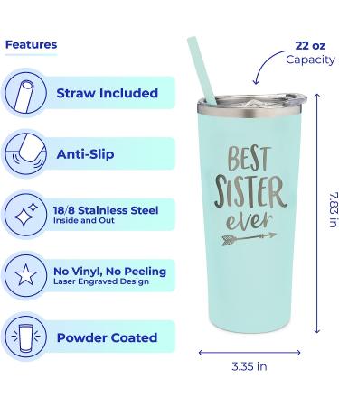Best Sister Ever Insulated Stainless Steel Tumbler - Personalized Funny Mug for Coffee, Wine & Travel - Slide Close Lid & Straw - Mint/22 - Buy Online on GoSupps.com