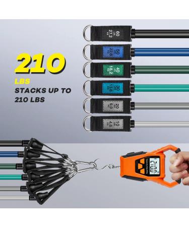 Innelo Resistance Bands for Working Out - Heavy Exercise Bands for Men & Women - Strength Training Equipment for Home, Gym, Office & Outdoor - Buy Online on GoSupps.com