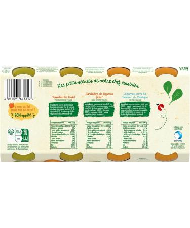 Bl dina Petits Pots pour b b D s 6 Mois Tomates Riz Poulet / L gumes B uf / L gumes Riz Saumon 200 g (Lot de 24) Tomates Riz Poulet Jardini re de L gumes B uf L gumes Verts Riz Saumon du Pacifique - Buy Online on GoSupps.com