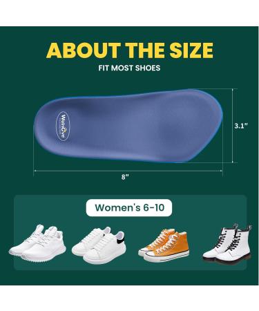 Plantar Fasciitis Heel Inserts - Welnove Orthotic Arch Support Insoles for Heel Pain Relief - Anti-Slip Comfort Cushions for Flat Feet & Tendinitis - Women's Blue Small (1 Pair - Buy Online on GoSupps.com