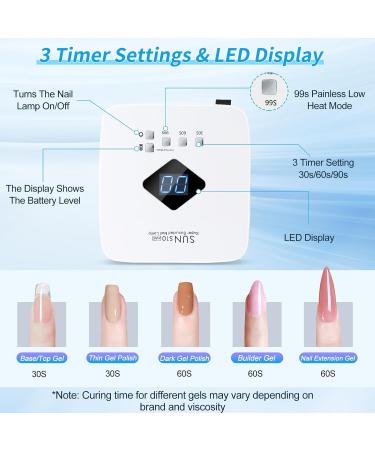 Cordless Rechargeable UV LED Nail Lamp - LKE 86W Professional Nail Dryer with Timer & Auto Sensor for Quick Dry Gel Polish at Home & Salon - White - Buy Online on GoSupps.com