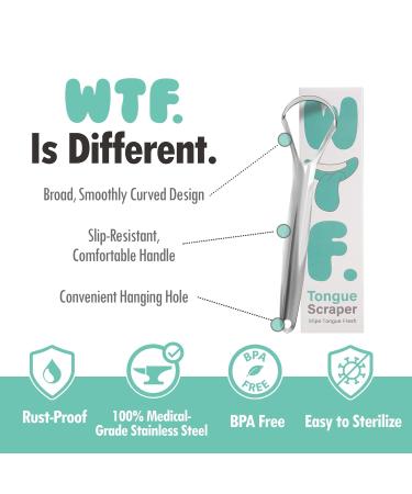 100% Stainless Steel Tongue Scraper | Wipe Tongue Fresh Oral Care | Pack of 2 Tongue Cleaners for Adults | Essential Oral Hygiene Tool - Buy Online on GoSupps.com