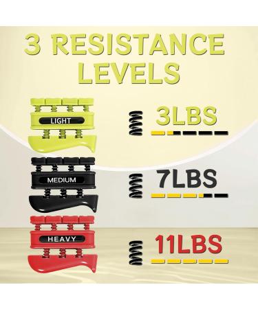 Buy Grip Strength Trainer - Finger & Hand Strengthening Tool for Home Office & Gym | Ideal for Athletes Musicians & Therapy - Yellow/Black/Red - Buy Online on GoSupps.com
