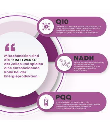 Alphamedics PLC-19 Forte Fatigue Complex Boost Energy & Combat Fatigue with NADH Coenzyme Q10 PQQ 30 Capsules for International Shipping - Buy Online on GoSupps.com
