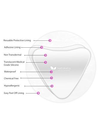 Naturaful - Chest Pads (4 Pads) Anti-Wrinkle Chest Pads For REDUCING Chest Wrinkle - Buy Online on GoSupps.com