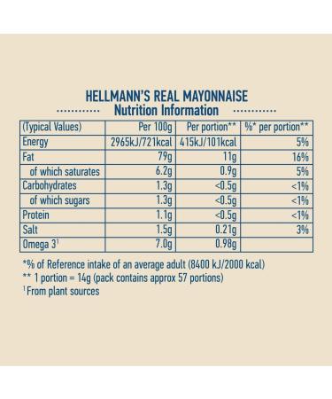  Hellmann's Hellmann's Real Mayonnaise (800g) - Buy Online on GoSupps.com