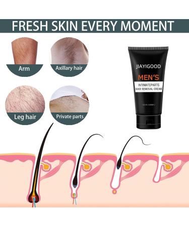 Easy to Apply Men's Hair Removal Cream | Painless Conditioning & Suitable for All Skin Types - International Shipping Available - Buy Online on GoSupps.com