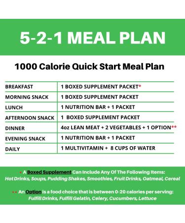 DPTG - Gourmet High Protein Snack Bar High Protein Low Calorie Low Carb Snack Pack Aspartame Free Bariatric Friendly Ideal Protein Compatible (Sweet & Salty Peanut) - Buy Online on GoSupps.com