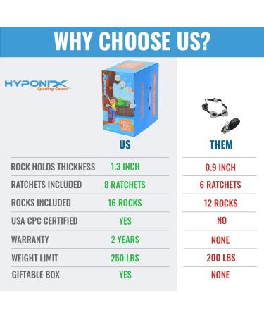 Hyponix Ninja Tree Climbing Kit - 16 Rock Climbing Holds & 8 Ratchets - Reinforced, Easy Setup - Ideal Outdoor Toys for Kids 5-12 - Monkey Tree Climbers 2.0 - Buy Online on GoSupps.com