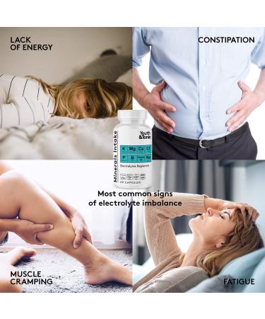 Extra Strength Fluid Pills for Swelling & Depleted Electrolytes - Diuretic Water Weight Away Pill for Liquid Retention Loss - Relief for Belly Bloating, Swollen Legs, Feet & Ankles - Women & Men - Buy Online on GoSupps.com