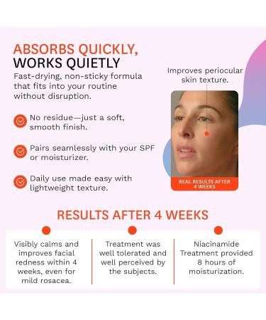 Fig.1 Niacinamide Face Serum Refill for Sensitive Skin | 4% Niacinamide Glowing & Hydrating Serum for Face Anti Aging Moisturizing and Soothing Treatment 30ml Refill Cartridge 30 ml - Buy Online on GoSupps.com