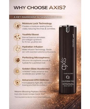 California Tan CT Axis Step 1 Intensifier Tanning Bed Lotion 6.8 ounces - Buy Online on GoSupps.com