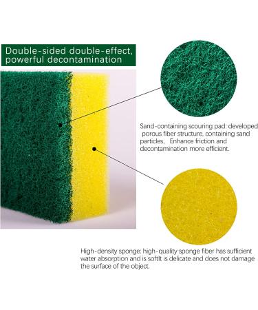 Scrub Sponge Sponge Wipe high-Density impregnated 20 Pieces of Kitchen dishwashing Sponge Housework Cleaning Sponge Block Dish Cloth rag - Buy Online on GoSupps.com