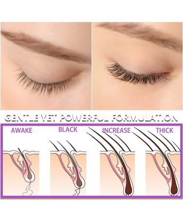 Attractive Purple Eyelash Growth Serum for Longer, Fuller Lashes - Buy Online on GoSupps.com