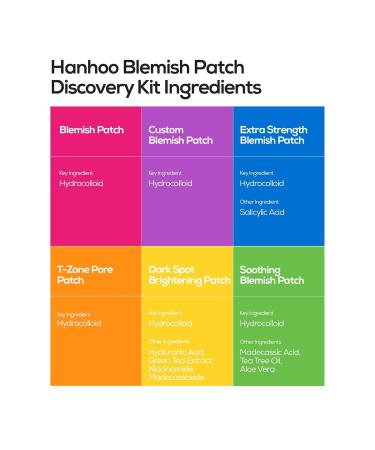 HANHOO Blemish Patch Discovery Kit | 7-Piece Hydrocolloid Variety Set for Pimples Dark Spots & Clogged Pores | International Shipping Available - Buy Online on GoSupps.com