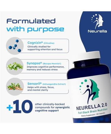 Neurella 2.0 Nootropic Brain Supplement Adult Cognitive Health & Neuro Support, Brain Supplements for Memory and Focus with NAC Supplement, Ashwagandha & B12 Vitamins for Women & Men, 120 Capsules - Buy Online on GoSupps.com
