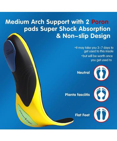 Sushn3D Plantar Fasciitis Insoles - Arch Support Gel Inserts for Men and Women - Foot Pain Relief for Running and Athletic Shoes - Black, Men 10-12.5 / Women 12-14.5 - Buy Online on GoSupps.com