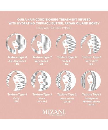 Mizani Moisture Fusion Intense Moisturizing Mask with Argan Oil - 16.9 Fl Oz - Buy Online on GoSupps.com