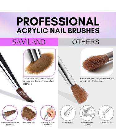 SILPECWEE 3pcs Ombre Nail Brush Nail Art Brushes Set Nail Sponge Pen Nail  Painting French Manicure Brush Gradient Shading Nail Design Tools with 4  Replaceable Sponge Head Classic Ombre Brush Set
