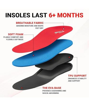 Orthotic Arch Support Shoe Inserts for Flat Feet & Plantar Fasciitis - A-Red - Mens 6-6.5  Womens 8-8.5 - 9.84 Inch - Buy Online on GoSupps.com