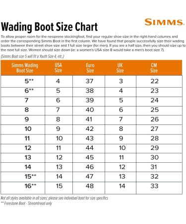 Simms Women's Freestone Wading Boots - Rubber Bottom & Toe Cap - Size 8 Gunmetal - Buy Online on GoSupps.com