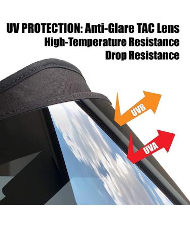 Trikton Sun Visor Hat with HD Polarized Lens - Anti-UV Protection, Adjustable Sweatband for Outdoors, Golf, Tennis, Beach, Fishing, Sailing, Boating, Kayak, Paddle Board, Hiking, Walking - Buy Online on GoSupps.com