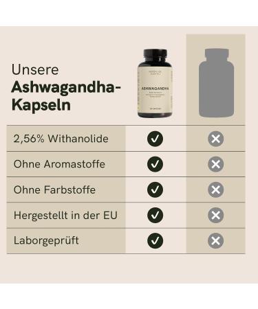 Capsules d'ashwagandha - Buy Online on GoSupps.com