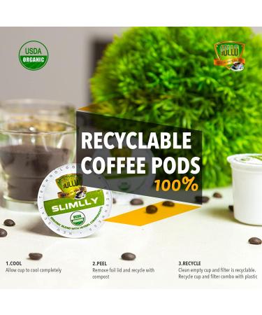 SOLLO Infused Organic Dark Roast Slimlly Low Acid Coffee Single Serve Pods Compatible With 2.0 K-Cup Keurig Brewers 24 K-cup - Buy Online on GoSupps.com