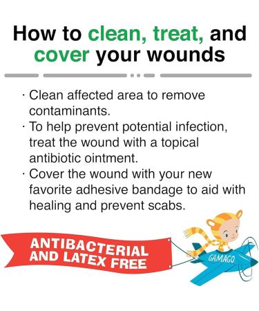 GAMAGO Paul Frank Julius Shaped Bandages Set - 20 Sterile Latex-Free Kids & Kidults Bandages - Funny First Aid Gift - Buy Online on GoSupps.com