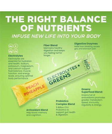 Keto Vitals Keto Electrolytes Plus Greens Superfood Powder Packets - 30 Servings Super Greens Powder Packets with Sugar Free Electrolytes for Hydration Gut Health & Digestion - Green Drink Mix Greens+Electrolytes 30 Servin  - Buy Online on GoSupps.com