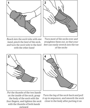 34-46 mmHg Calf Compression Sleeves for Men & Women | Firm Support for Varicose Veins Edema & Tired Legs | Footless Compression Socks in Flesh & Black - Buy Online on GoSupps.com