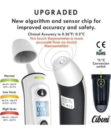 Digital Infrared Forehead Thermometer for Adults and Kids - Ear Function - 2020 Revolutionized Algorithm - Clinical Accuracy - Instant Read - Buy Online on GoSupps.com