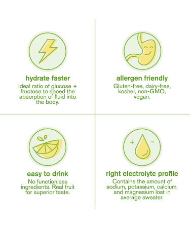 Skratch Labs Hydration Drink Mix- Lemon Lime- 20 Servings- Electrolyte Powder for Exercise  Endurance and Performance- Essential Electrolytes for Energy and Rapid Recovery- Non-GMO  Vegan  Gluten Free Lemon and Lime 15.5 O - Buy Online on GoSupps.com