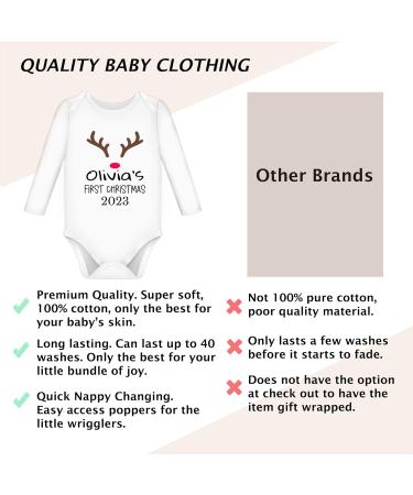 Personalised My First Christmas Baby Grow Outfit | Unisex 3-6 Months | Gender Neutral Xmas Vest for Newborn Boys & Girls - Buy Online on GoSupps.com
