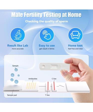 Wondfo Male Fertility Test 2 Tests Sperm Test Kit for Checking Sperm Count Normal or Low Accuracy Privacy - Buy Online on GoSupps.com