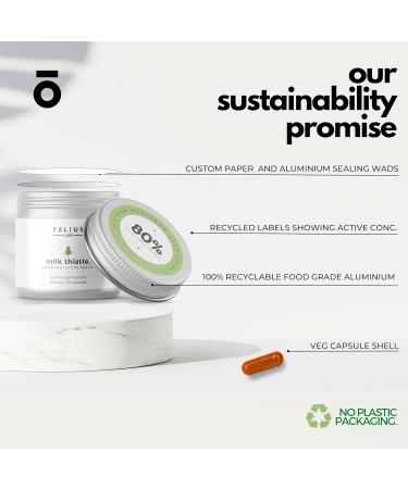 Clean Label Milk Thistle Extract with 80% Silymarin Supports Liver Health and Immune System Liver Detox Supplement 120 Veg Capsules 120 Capsules - Buy Online on GoSupps.com