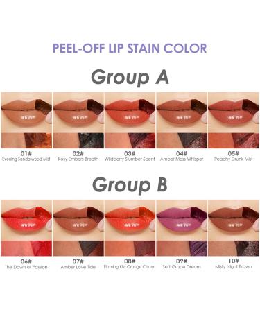 Erconsso Lip Paint 10 Pieces Makeup LipstickLong Lasting & Smudge Resistant Makeup Set for Women and Girls for Daily Use & Special Occasions - Buy Online on GoSupps.com