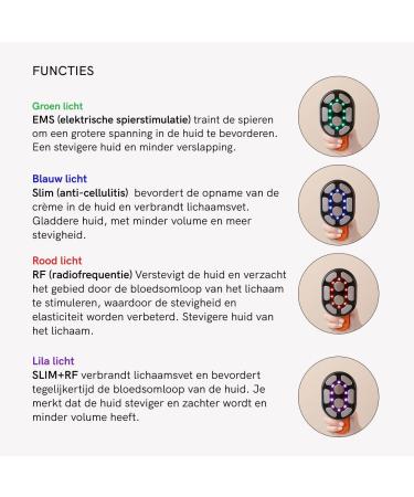  MASDERM MASDERM Pack Cellulite 2 in 1 RF Device in Cream - 500 ml Professional Body Firming Massager - Cavitation and Radio Frequency Home Use - Buy Online on GoSupps.com