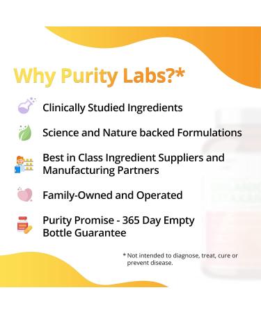 Purity Labs CLA 4500MG - Non-GMO Safflower Oil Softgels - Energy, Heart, and Muscle Health Support - 180 Count - Buy Online on GoSupps.com