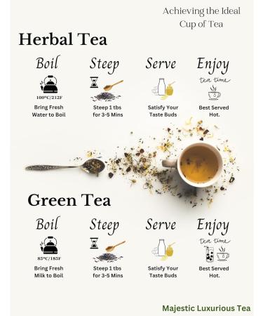 Majestic_Tea |Brew Master Blend Box| Premium Quality Tea Leaf | Apple Spice Lemon Ginger Orange Spice Masala Chai English Breakfast & Cream Earl Grey| Total No of 6 flavors (Each Tea Tin 50g) - Buy Online on GoSupps.com