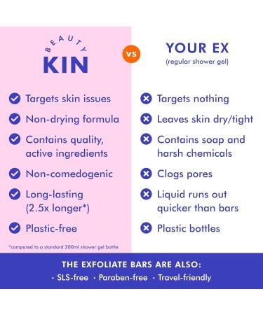 Beauty Kin Body Peeling Bar - Lactic Acid & Olive Core Soap for Clogged Pores Vegan Sustainable 150g - Perfect for Men & Women - Buy Online on GoSupps.com