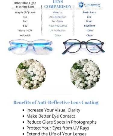 Buy ProEyes Gravity Progressive Blue Cut Readers - 0x Magnification Anti-Reflective Spring Hinge - International Shipping Available - Buy Online on GoSupps.com