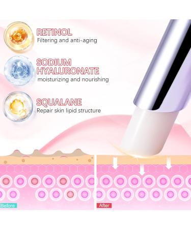 ELBBUB Retinol Eye Stick - Anti Wrinkle Eye Cream for Puffy Eyes Dark Circles Eye Bags Crows Feet Wrinkles Reduces Wrinkles Saggy Skin Puffy Eyes - Buy Online on GoSupps.com