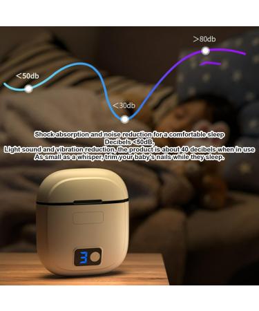 Electric Nail Clippers Electric Nail Cutter Adjustable Electric Toenail Clippers Low Noise with LED Nail Trimmer for Seniors Friends Family Kids and Adults - Buy Online on GoSupps.com